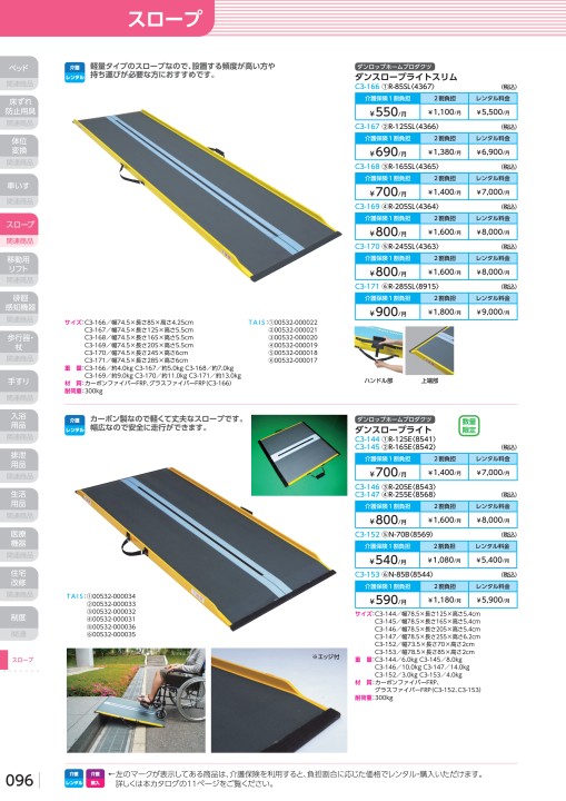 りんご　携帯用スロープ DUNSLOPE Lite S-125 りんご 携帯用スロープ DUNSLOPE Lite S-125 ダンスロープ