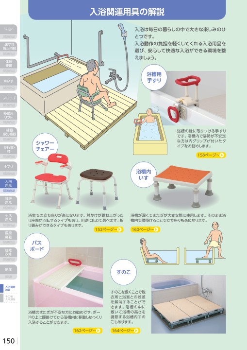 介護用 段差調整 バス スノコ 3枚セット 介護用 段差調整 バス スノコ 3枚セット