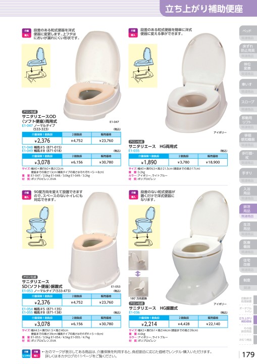 セール 4-11 P最大24倍 -ｳｫｼｭﾚｯﾄ付補高便座 S2 ｴﾛﾝｹﾞｰﾄ EWCS441S-46 補高50mm TOTO JAN  kt446542 取寄品 00187-000233 排泄関連 便座 補高便座-
