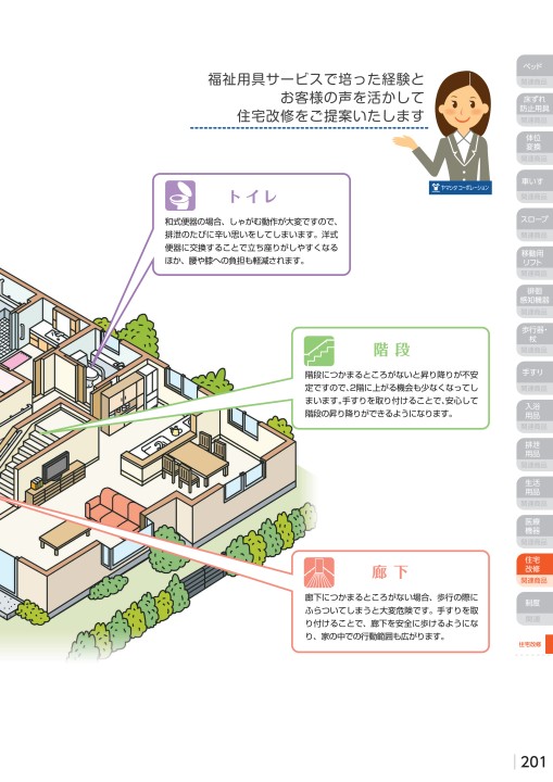 ヤマシタコーポレーション